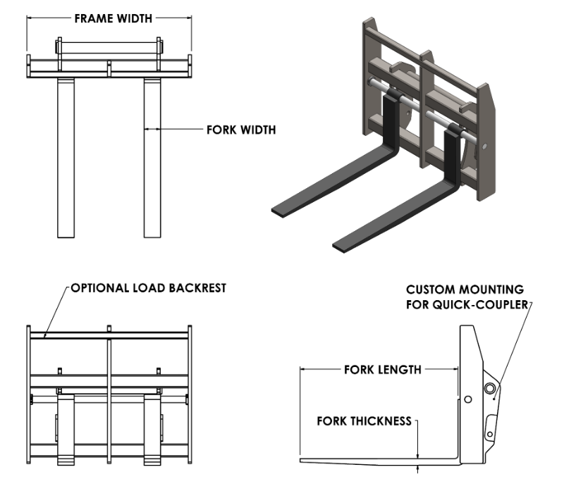 Clerf Pallet Forks Specs